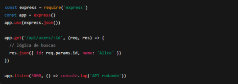 Imagem com Exemplo de API REST com Node.js e Express